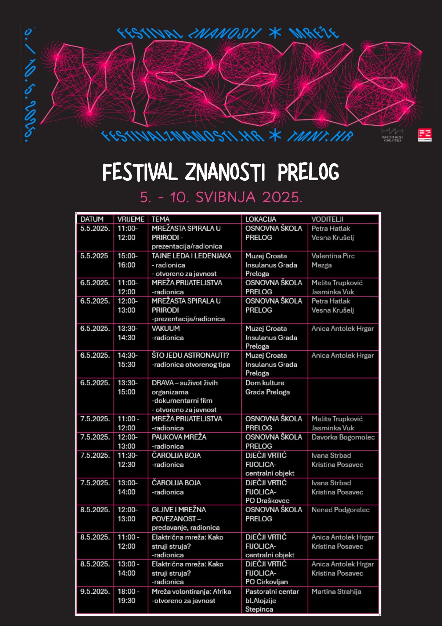 Festival znanosti stiže u Prelog